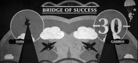 College: A bridge between two states
