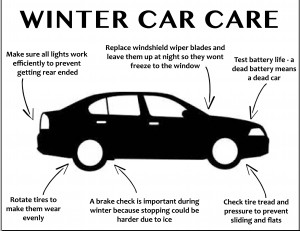 FIXED winter car care