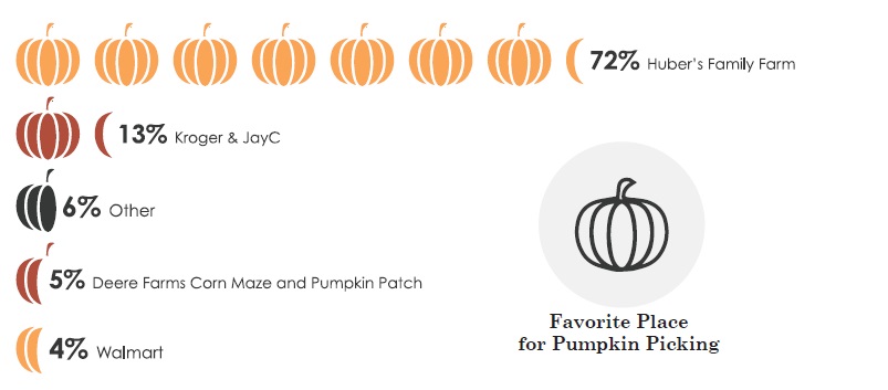 Fall_Pumpkins