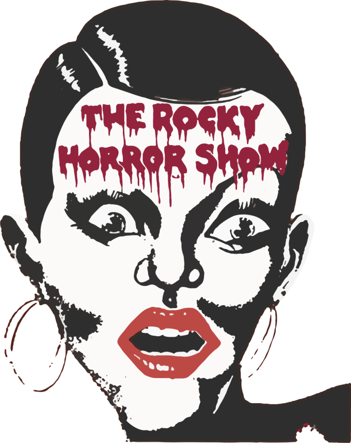 Rocky+Horror+Play+Review