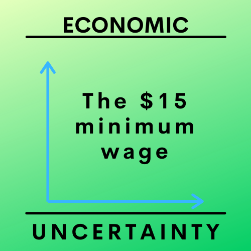 President Biden’s push to raise the federal minimum wage sparks controversy