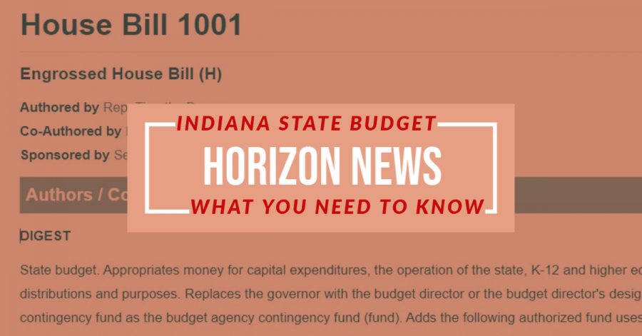 Unexpected+state+income+sparks+new+Indiana+budget+negotiations